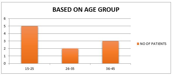gynecology-maternal-health-perinatal-health