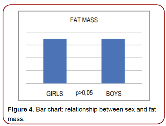 diabetes-clinical-endocrinology-basal-metabolism diabetes-clinical-endocrinology-basal-metabolism