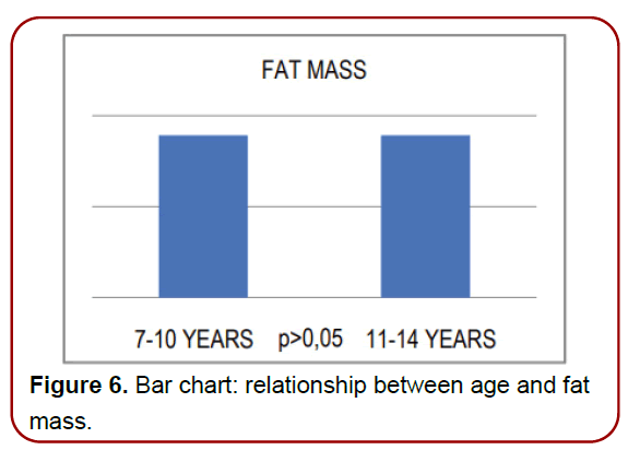 diabetes-clinical-endocrinology-basal-metabolism diabetes-clinical-endocrinology-basal-metabolism
