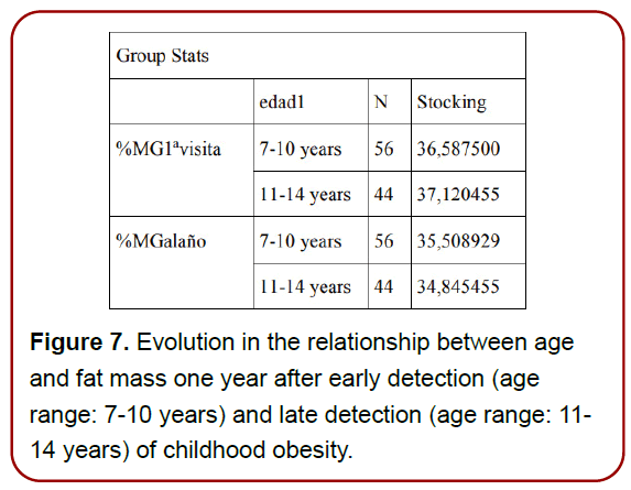 diabetes-clinical-endocrinology-basal-metabolism diabetes-clinical-endocrinology-basal-metabolism