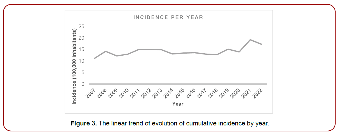 diabetes-clinical-endocrinology-post-pandemic diabetes-clinical-endocrinology-post-pandemic