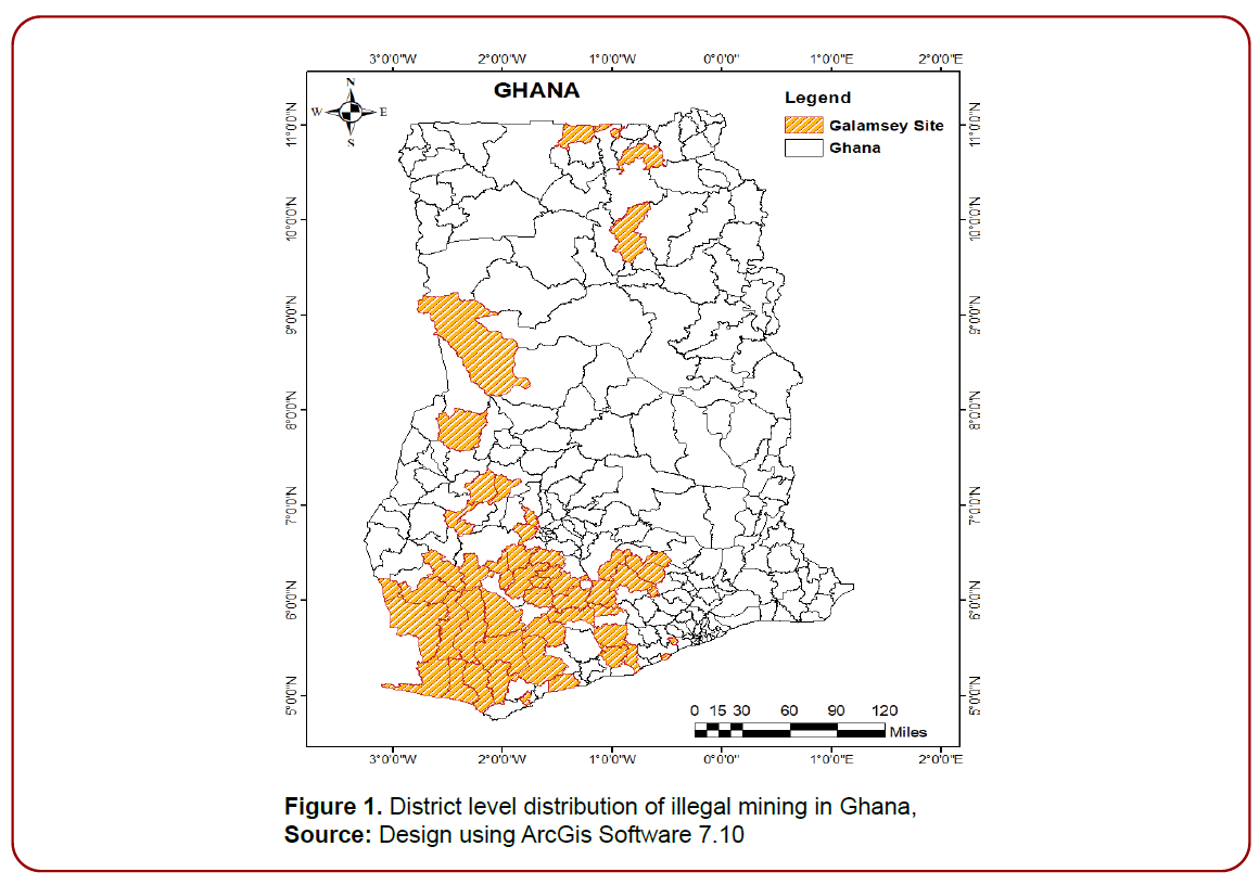 environmental-toxicology-research-illegal-mining
