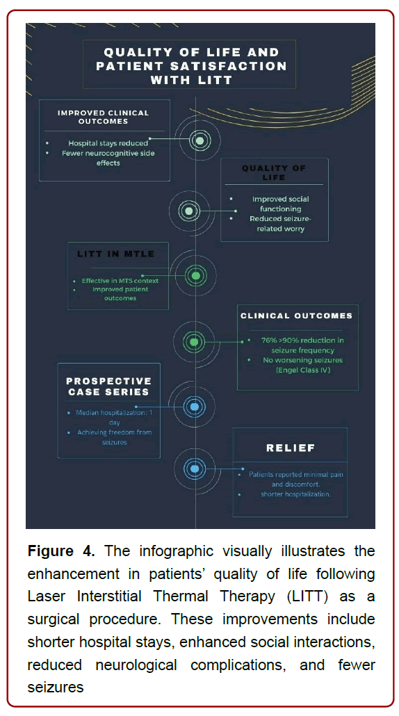 family-medicine-clinical-research-surgical-technique family-medicine-clinical-research-surgical-technique