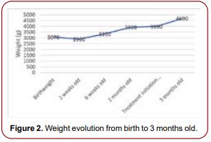 diabetes-clinical-endocrinology