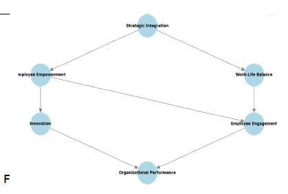global-entrepreneurial-management