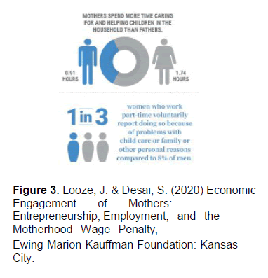 global-entrepreneurial-management-kansas-city