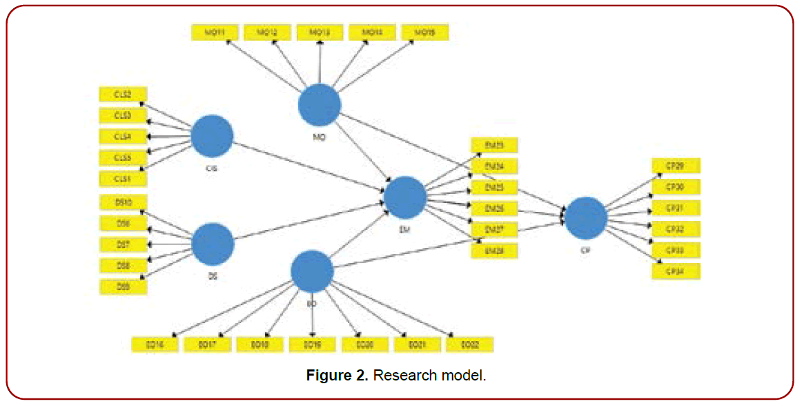 global-entrepreneurial-narketing-strategies