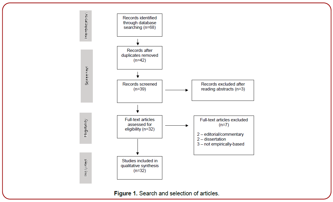 gynecology-maternal-health-perinatal-health