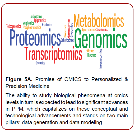 immunology-research-immunotherapy-psychosocial-factors
