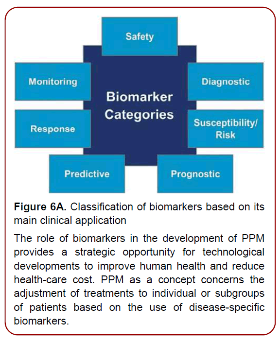 immunology-research-immunotherapy-psychosocial-factors