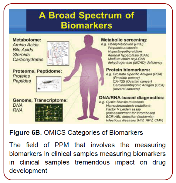 immunology-research-immunotherapy-psychosocial-factors