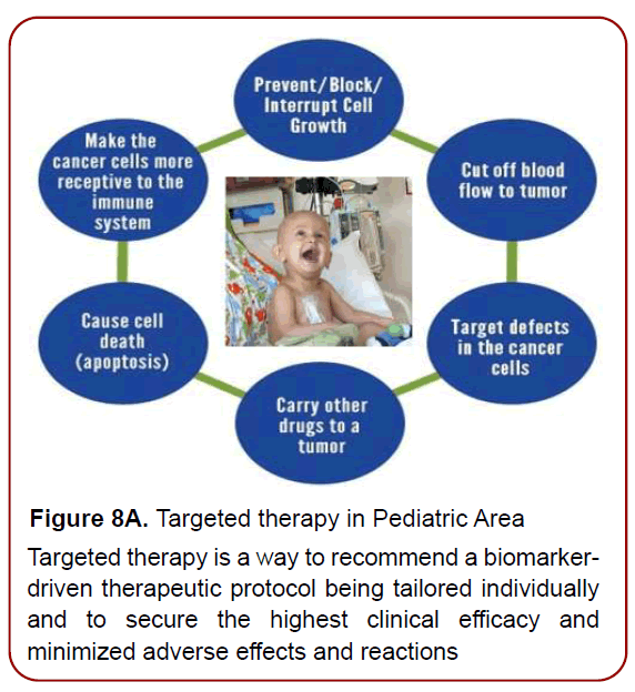 immunology-research-immunotherapy-psychosocial-factors