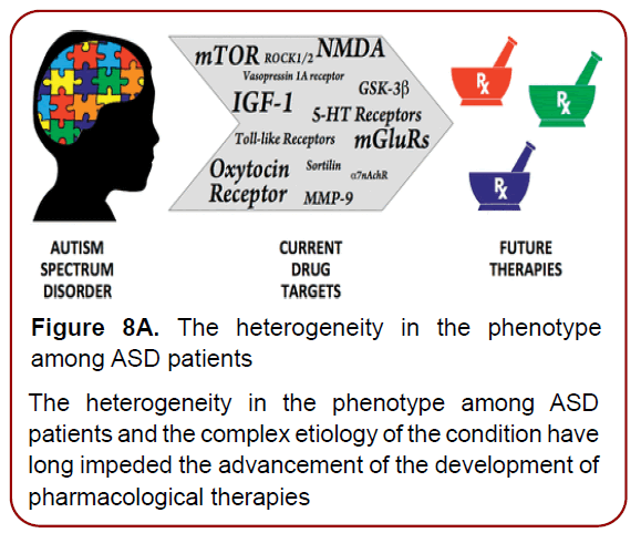 immunology-research-immunotherapy-psychosocial-factors