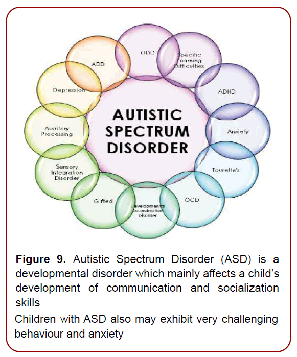 immunology-research-immunotherapy-psychosocial-factors