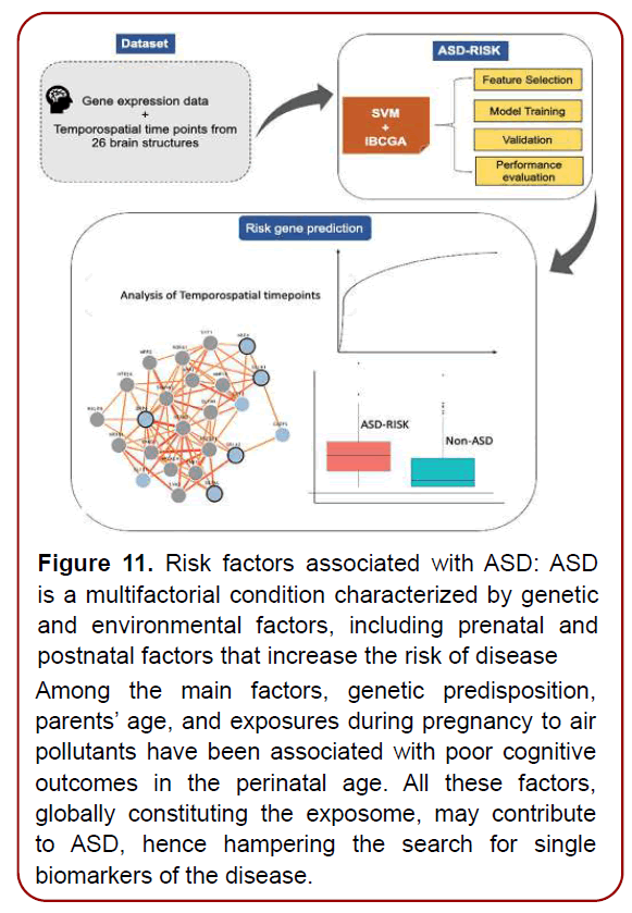 immunology-research-immunotherapy-psychosocial-factors