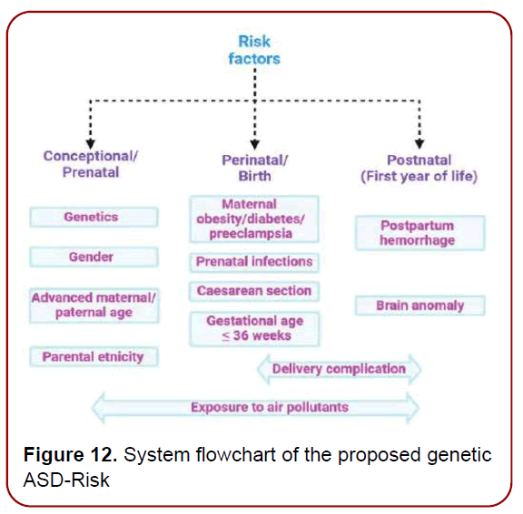 immunology-research-immunotherapy-psychosocial-factors