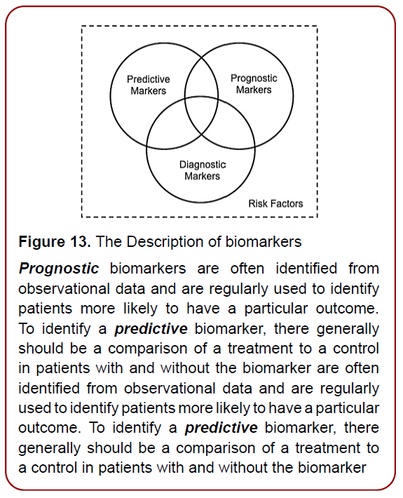 immunology-research-immunotherapy-psychosocial-factors