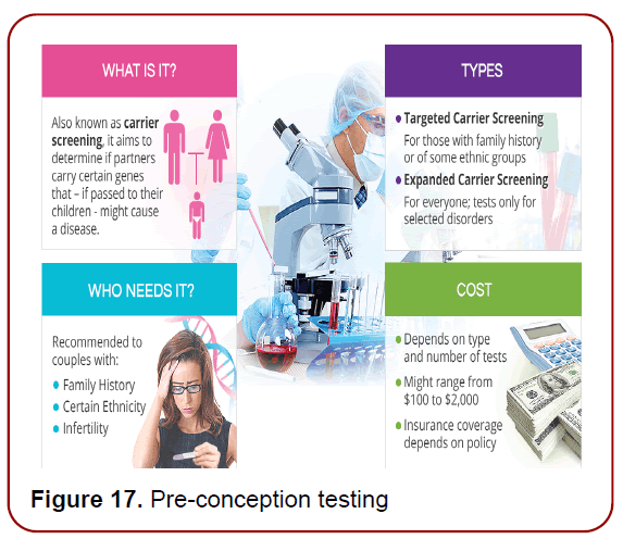 immunology-research-immunotherapy-psychosocial-factors
