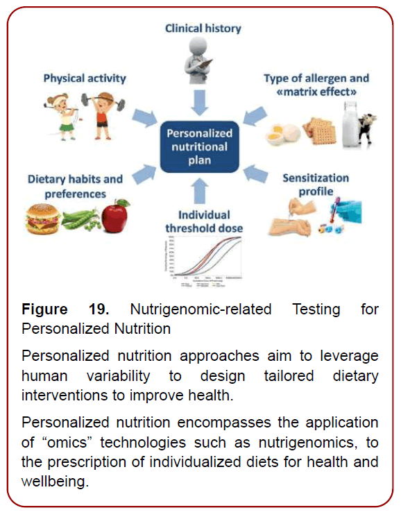 immunology-research-immunotherapy-psychosocial-factors