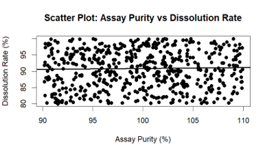 pharmacology-drug-delivery-mechanism-action