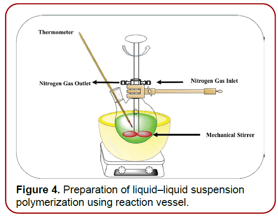 pharmacology-drug-delivery-electron-micrograph