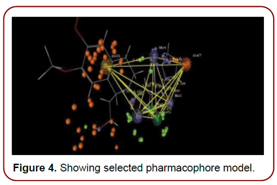 pharmacology-drug-delivery-general-structure